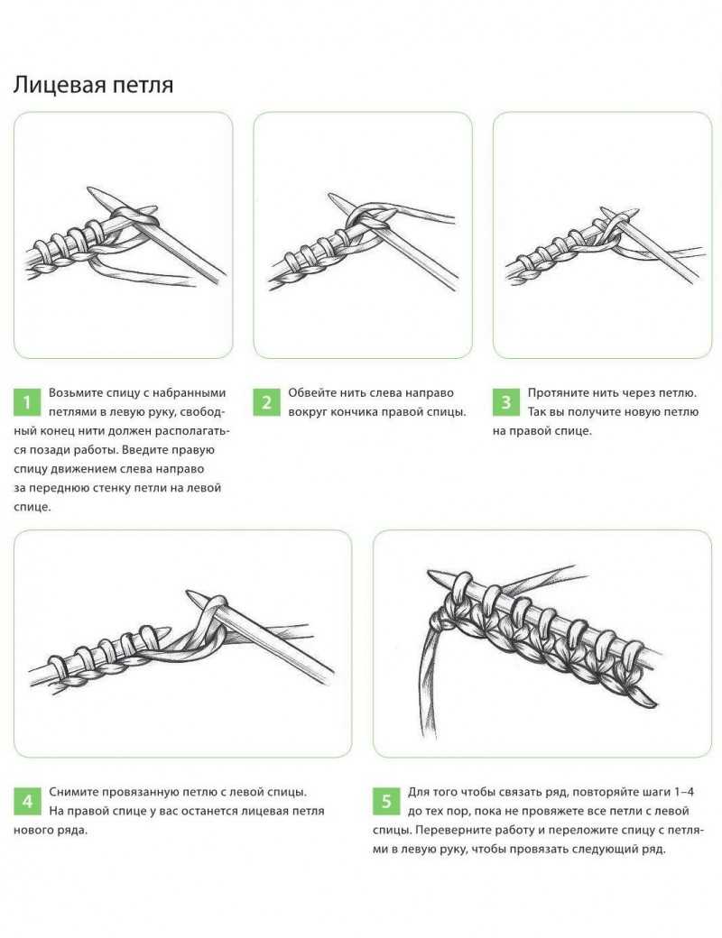 Набор петель на спицах для начинающих пошагово