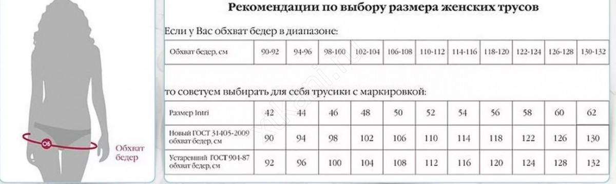Ответы Mail.ru: Сейчас на 9 девчонок 10 ребят?